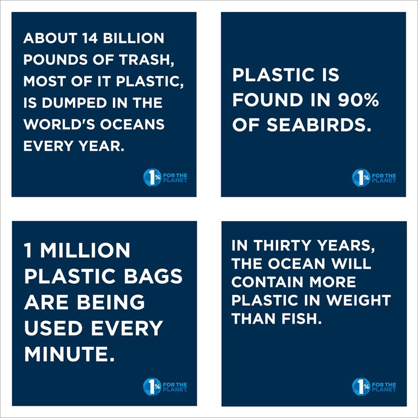 1 Million Plastic Bags Are Used Every Minute